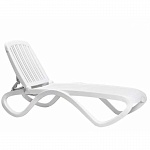 �������� ����������� Tropico, ��� �����