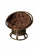 ������-������� Papasan Roker �����������, ���������, ����������